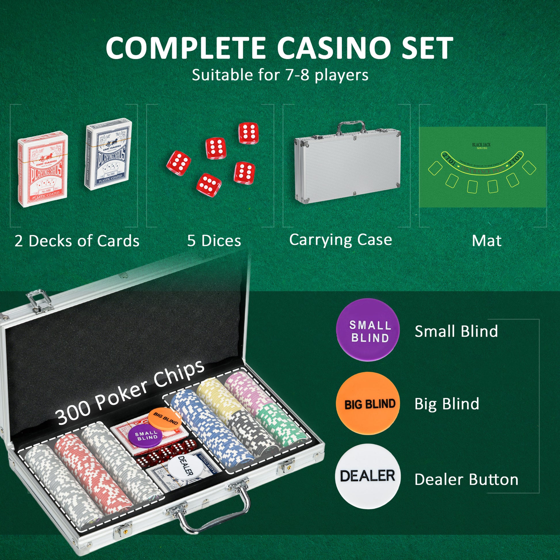 Poker Chips Set, 300PCS with Mat, Chips, 2 Card Decks, Dealer Button, 5 Dice for Casino Night | SPORTNOW-2